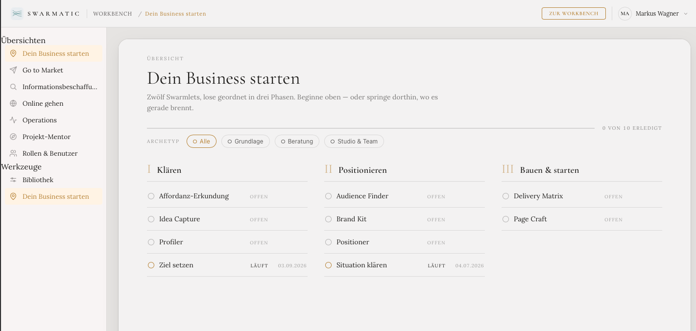 oneCrew — Werkzeugübersicht „Dein Business starten“