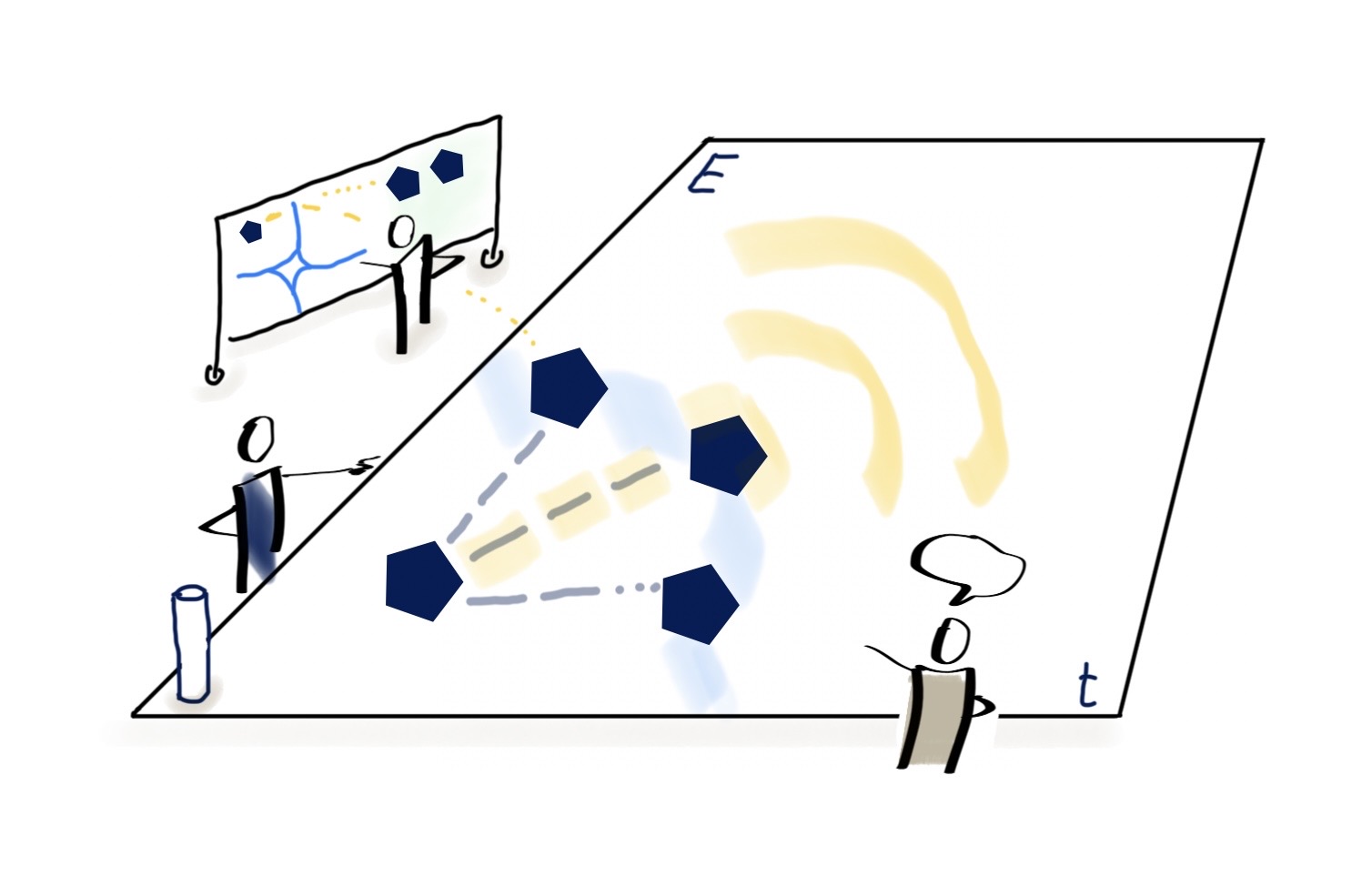 Swarm Innovation